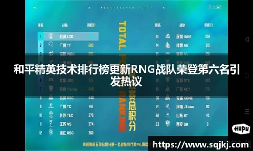 和平精英技术排行榜更新RNG战队荣登第六名引发热议