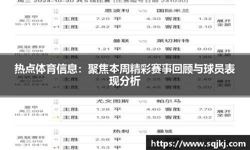 热点体育信息：聚焦本周精彩赛事回顾与球员表现分析